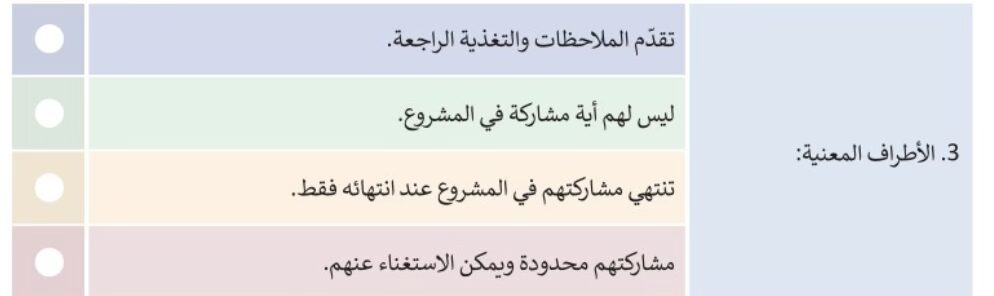 الأطراف المعنية: تقدم الملاحظات والتغذية الراجعة
