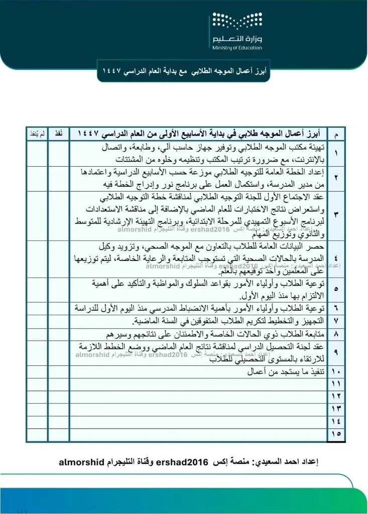 صورة جدول أعمال الموجه الطلابي في الأسابيع الأولى من العام الدراسي 1447 هـ